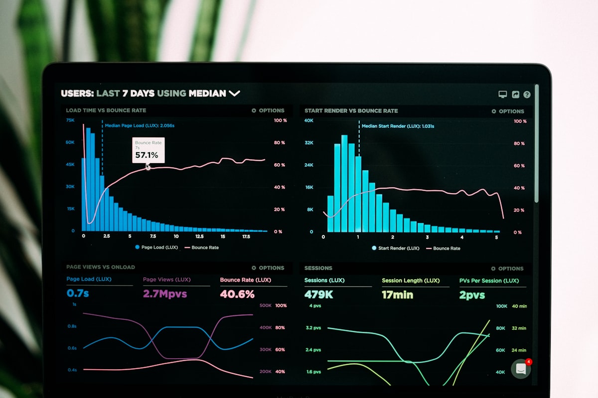 Software Development at Ravdeus